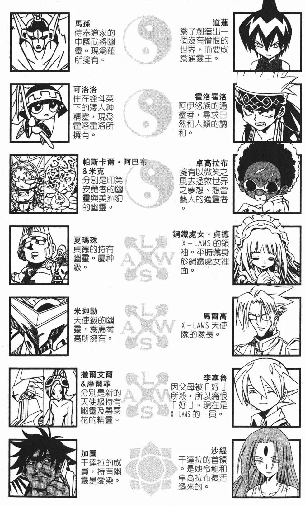 《通灵童子》第28卷 第4页