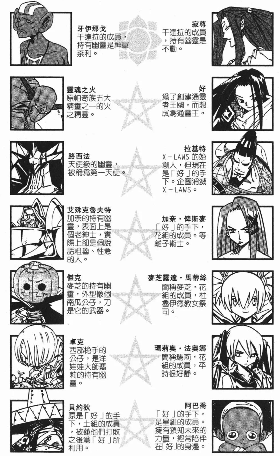 《通灵童子》第28卷 第5页