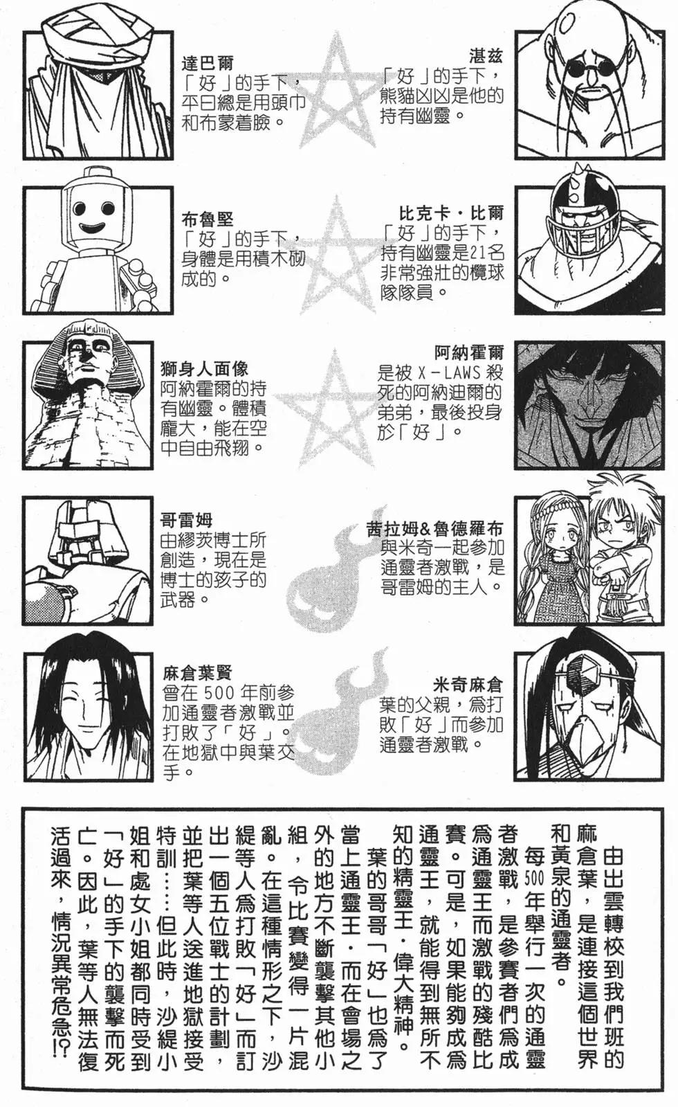 《通灵童子》第28卷 第6页