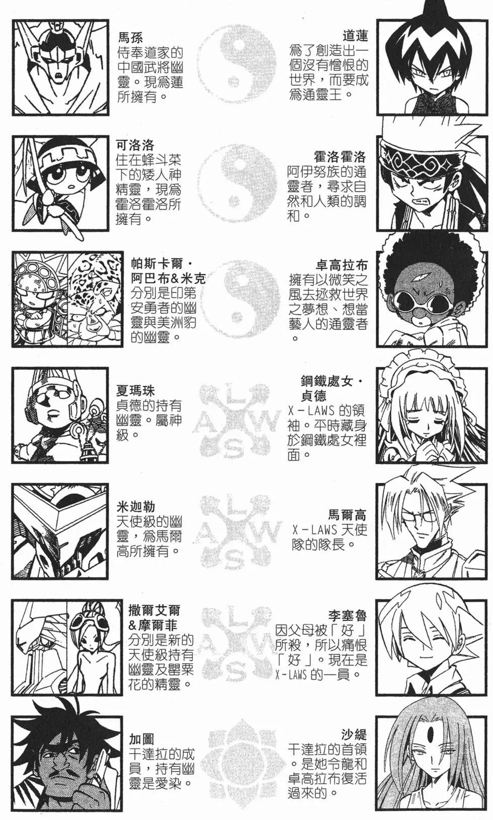 《通灵童子》第27卷 第4页