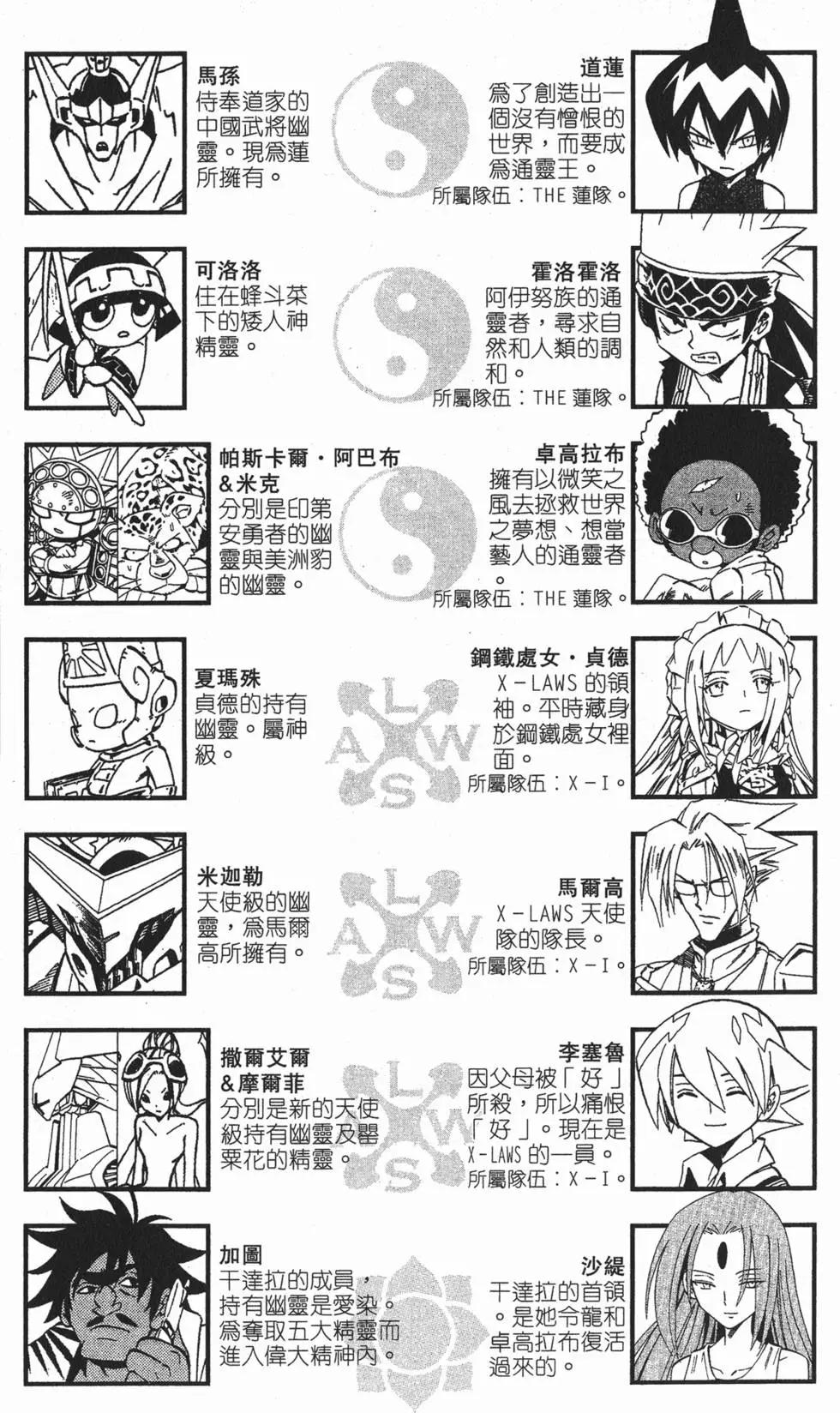 《通灵童子》第30卷 第4页