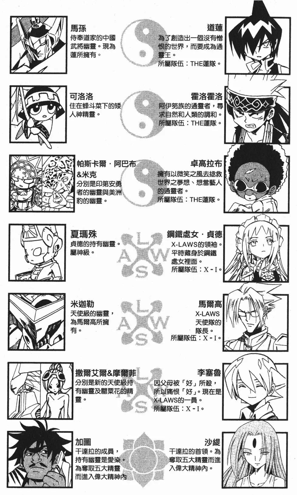 《通灵童子》第31卷 第4页