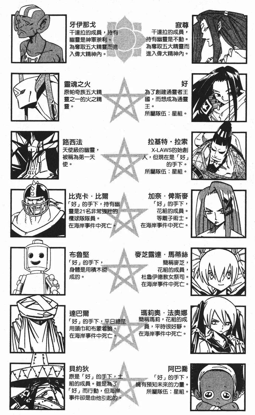 《通灵童子》第31卷 第5页