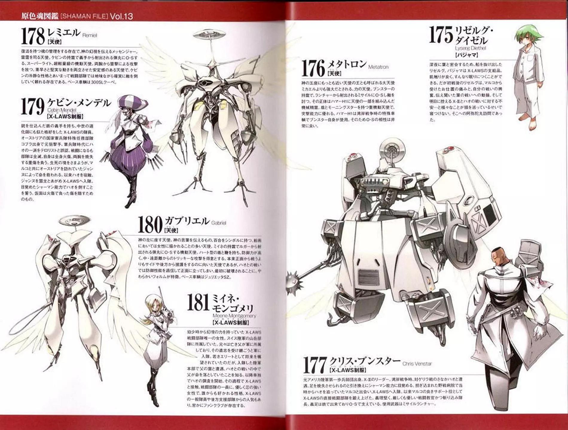 《通灵童子》人物设定集01 第26页