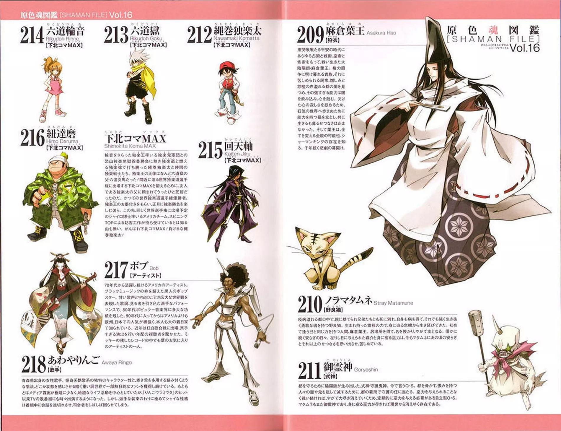 《通灵童子》人物设定集01 第31页