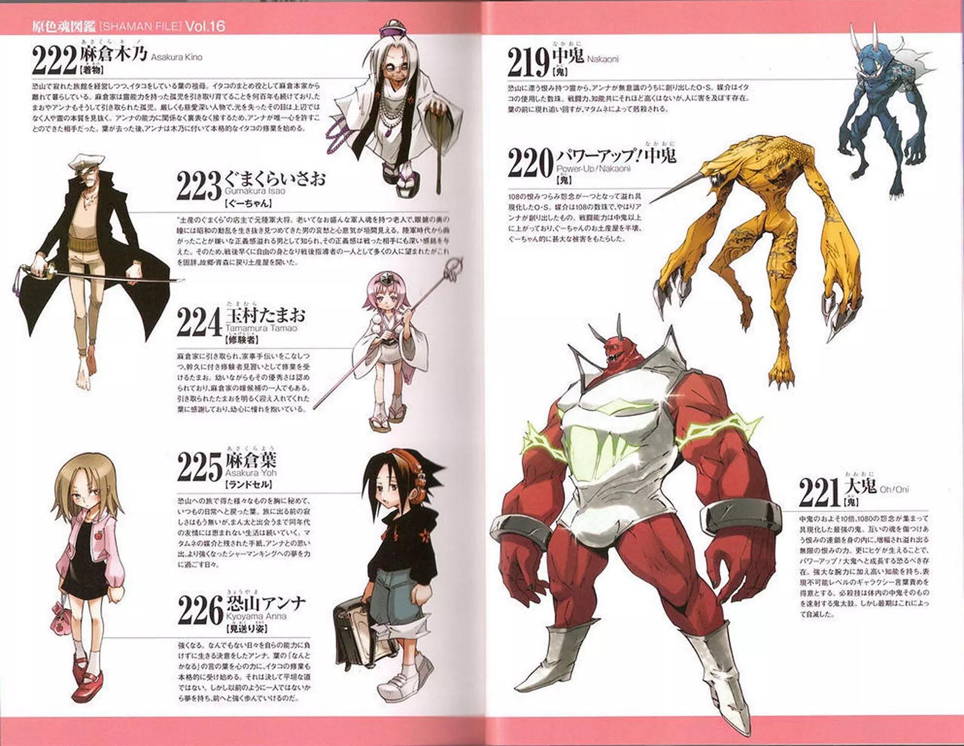 《通灵童子》人物设定集01 第32页