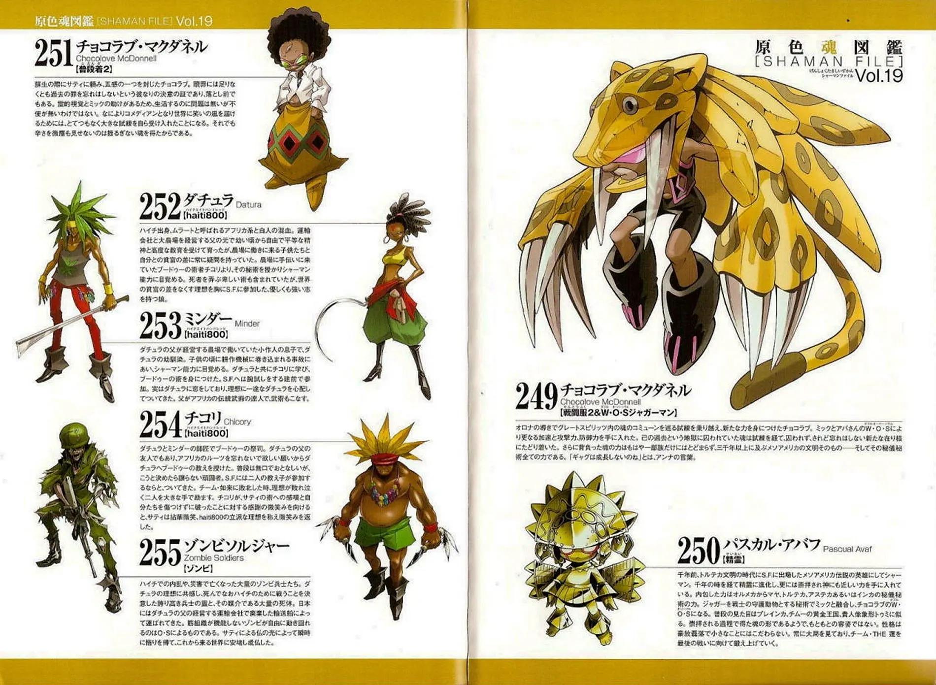 《通灵童子》人物设定集01 第37页