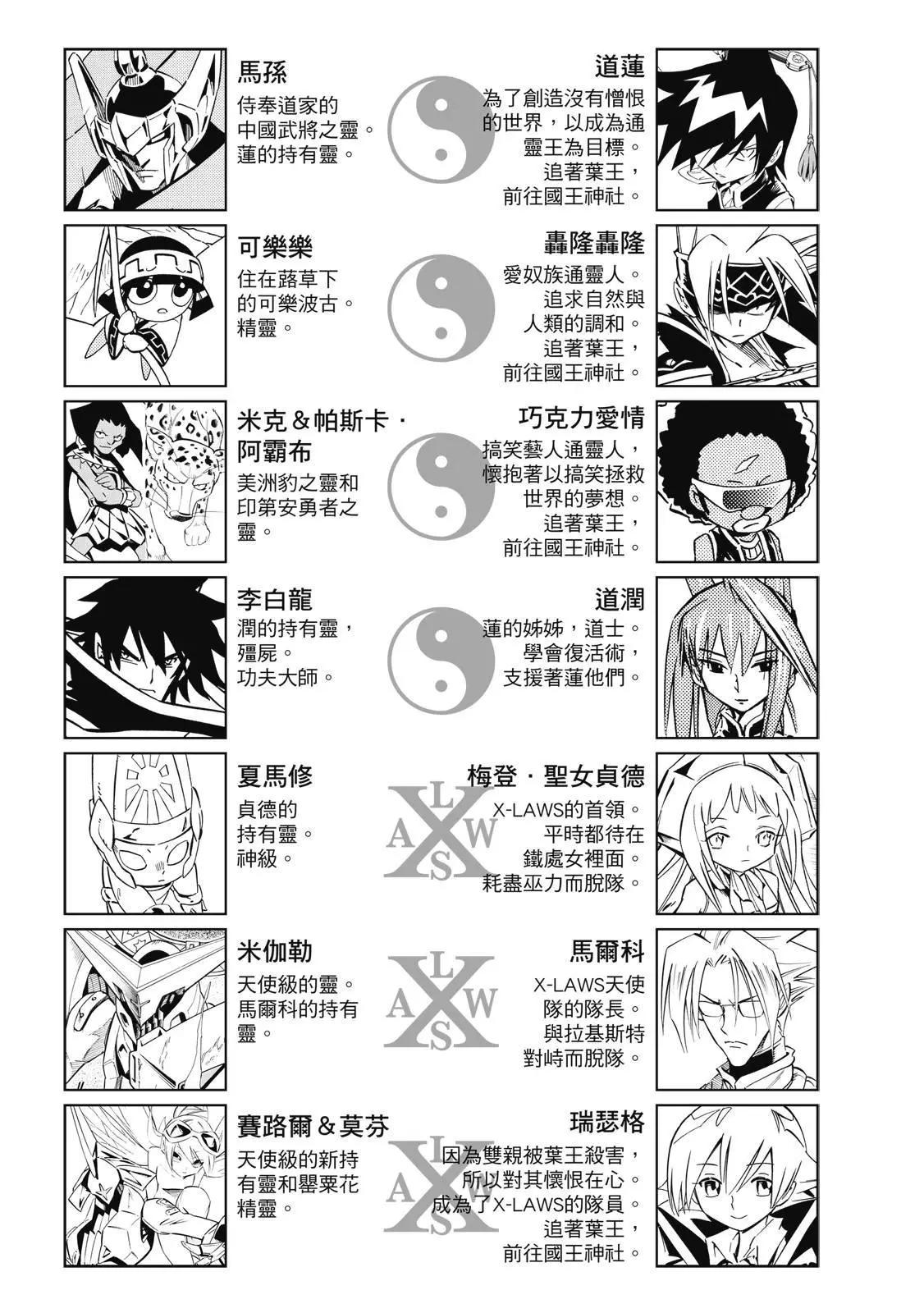 《通灵童子》第33卷 第5页