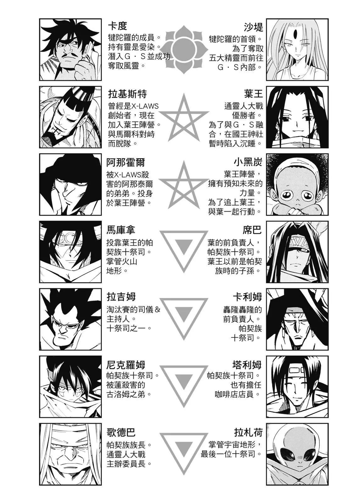 《通灵童子》第33卷 第6页