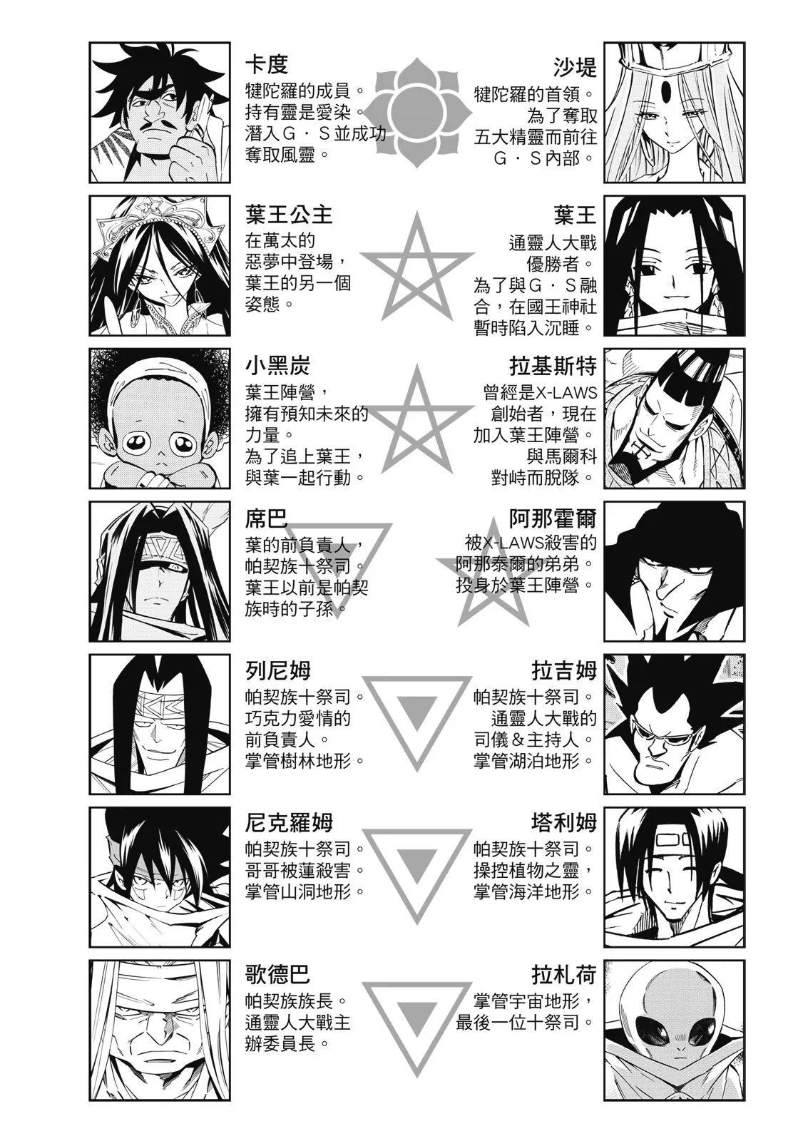 《通灵童子》第34卷 第6页