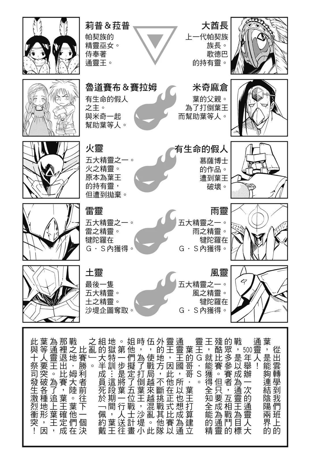 《通灵童子》第34卷 第7页