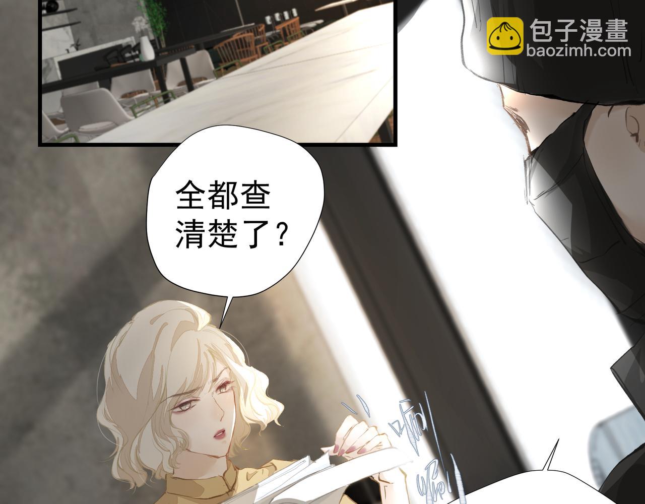 《戒不掉的她》第42话 诋毁 第2页