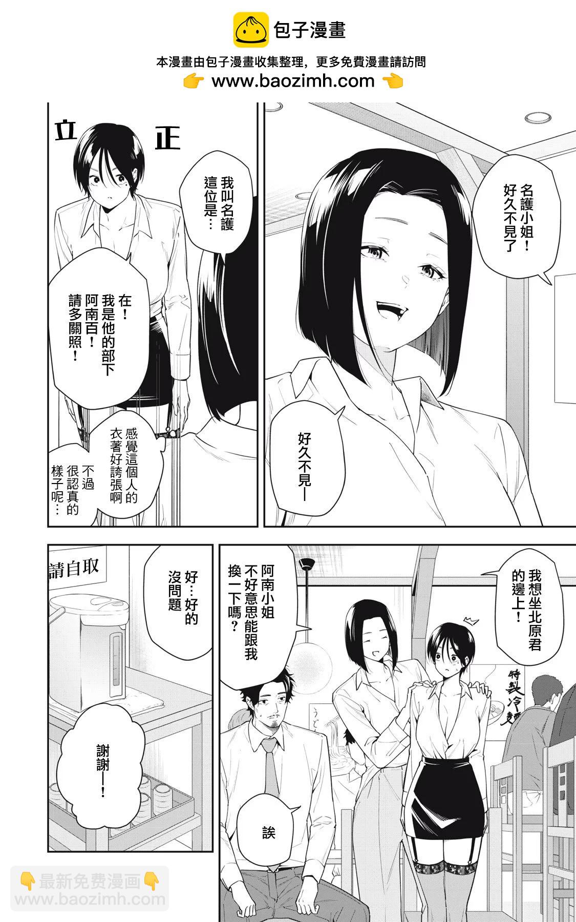 《阿南小姐见面3秒后就想合体！》第20话 第2页