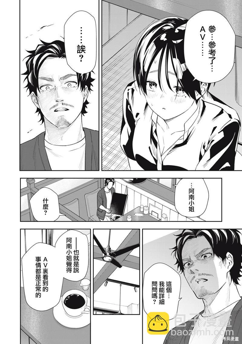 《阿南小姐见面3秒后就想合体！》第66话 第10页