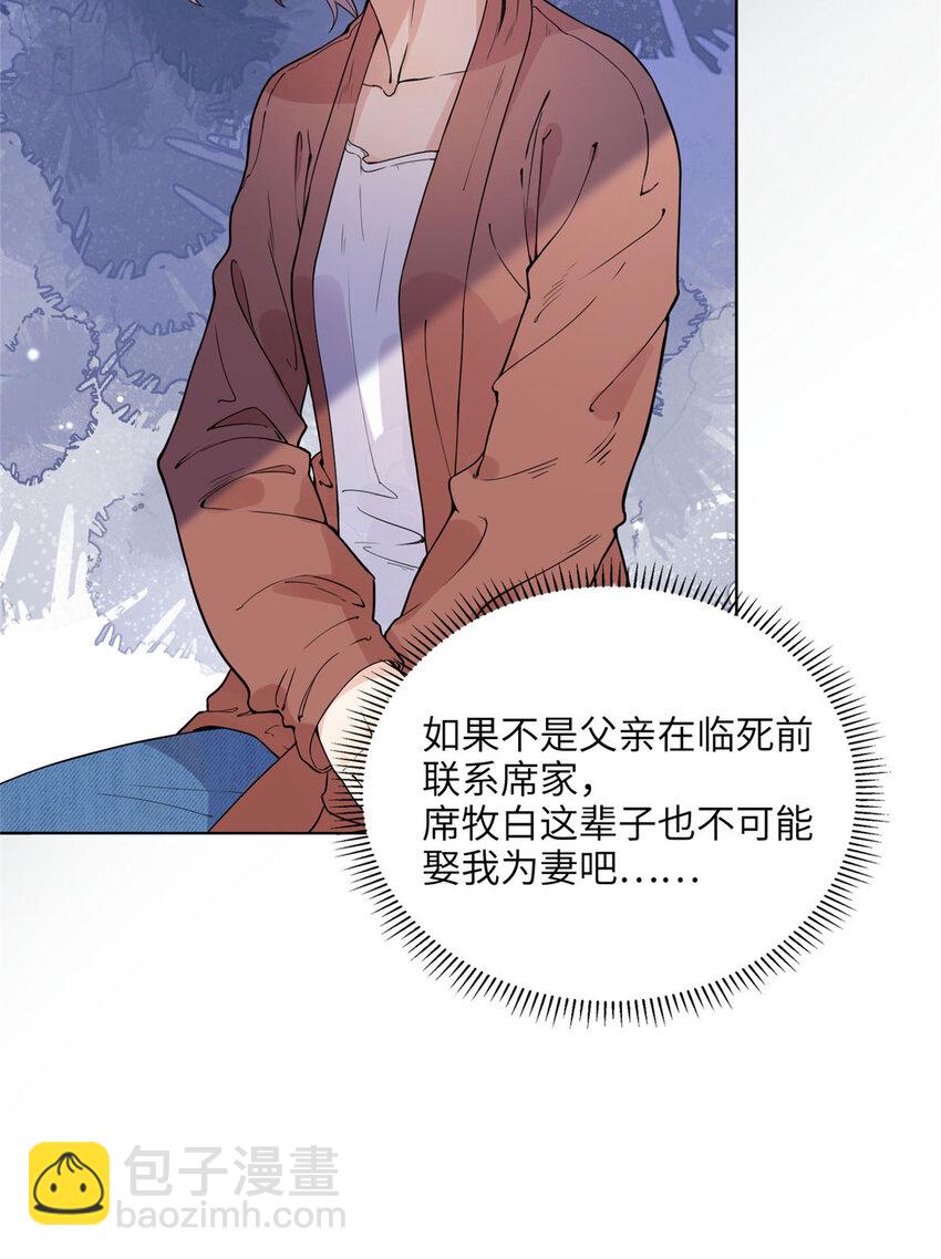 《离婚后前夫成为我的忠犭》3 复仇准备 第32页