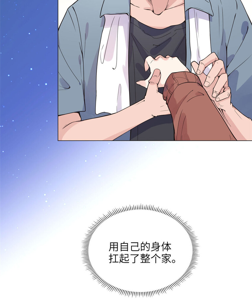 《离婚后前夫成为我的忠犭》3 复仇准备 第47页