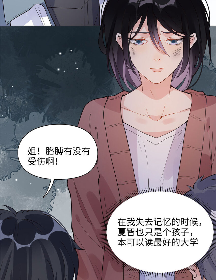 《离婚后前夫成为我的忠犭》3 复仇准备 第49页