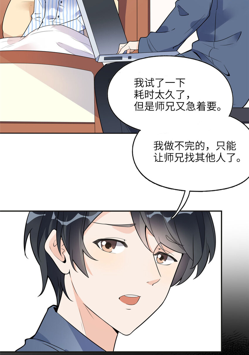 《离婚后前夫成为我的忠犭》5 星河初露锋芒 第29页