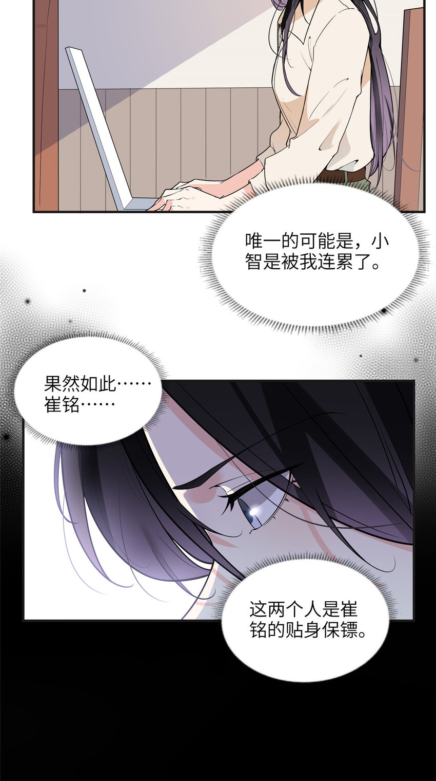 《离婚后前夫成为我的忠犭》13 就这？不堪一击 第21页