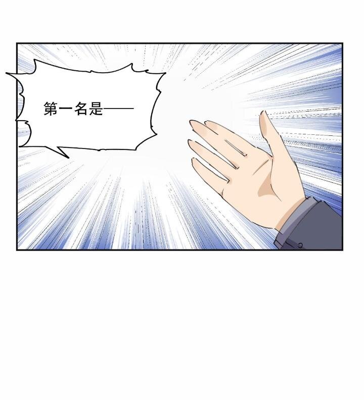 《离婚后前夫成为我的忠犭》32 第一名是—— 第29页