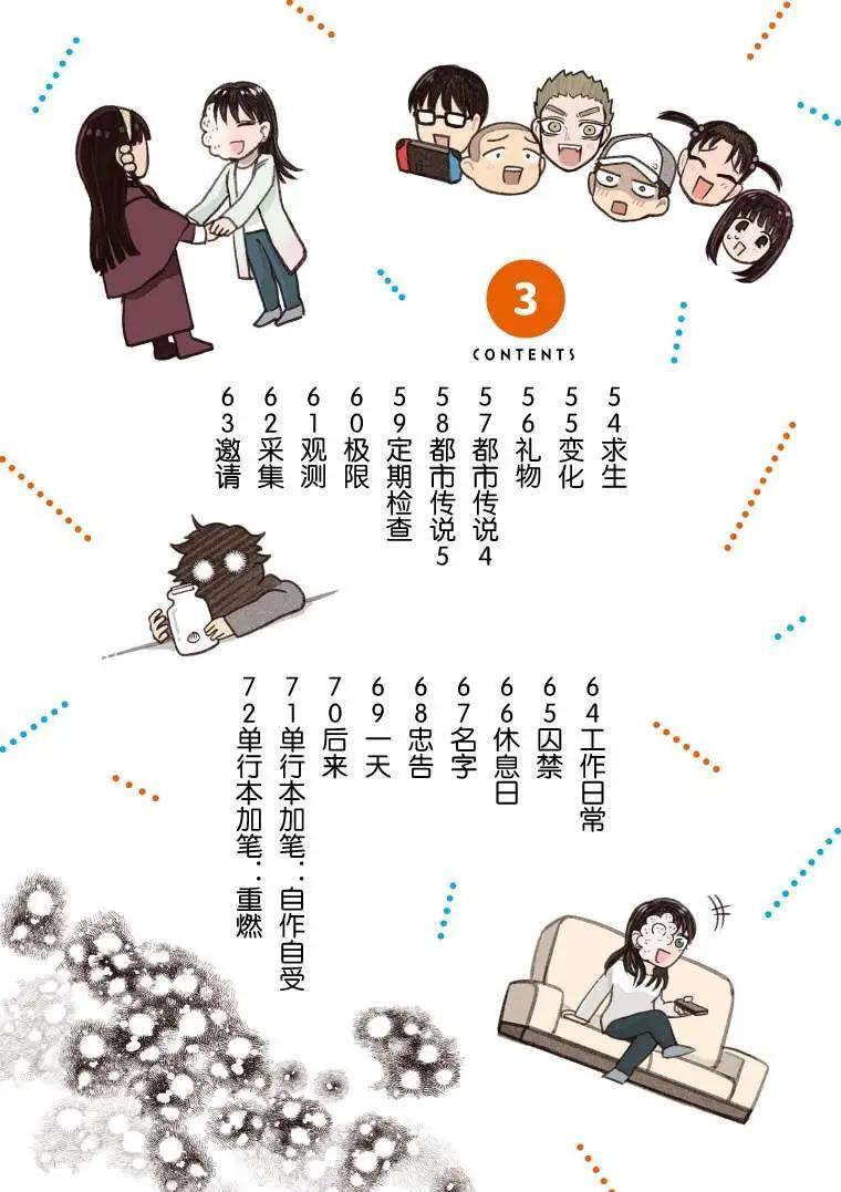 《面疮女》第54话 第4页