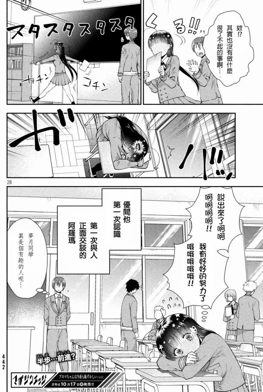 《梦魔酱的娇羞之夜》第04回 第28页