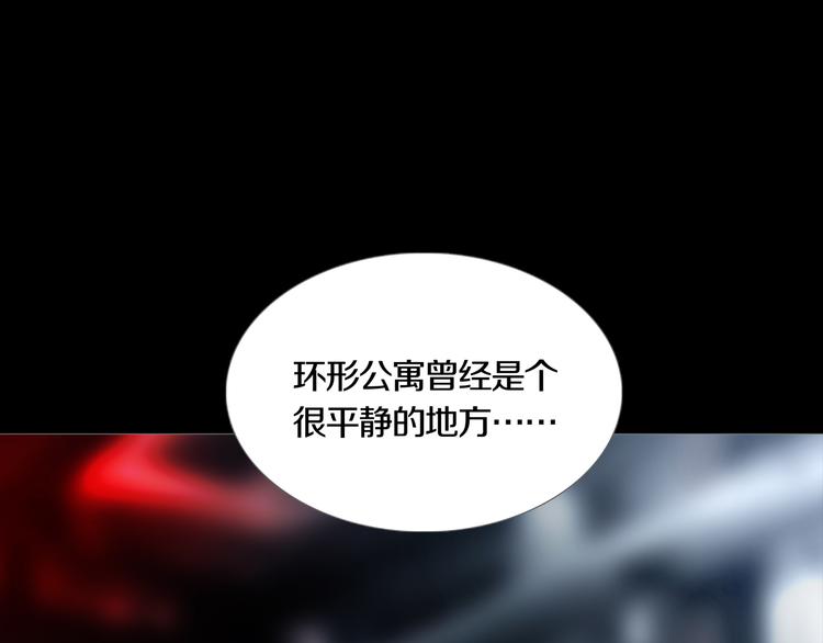 《环形公寓》第3章真与假&死或生 第1页