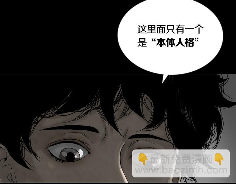 《环形公寓》第1章 七重人格的迷雾 第23页