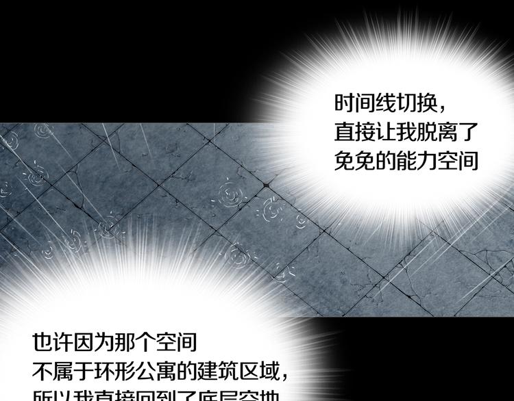 《环形公寓》第15章逃离 第46页
