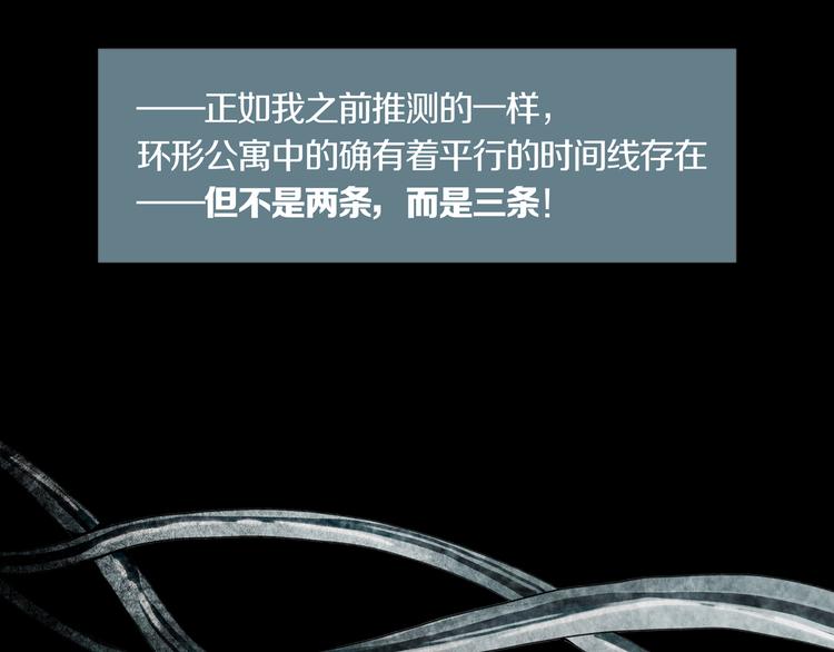 《环形公寓》第12章晴&阴&雨 第35页