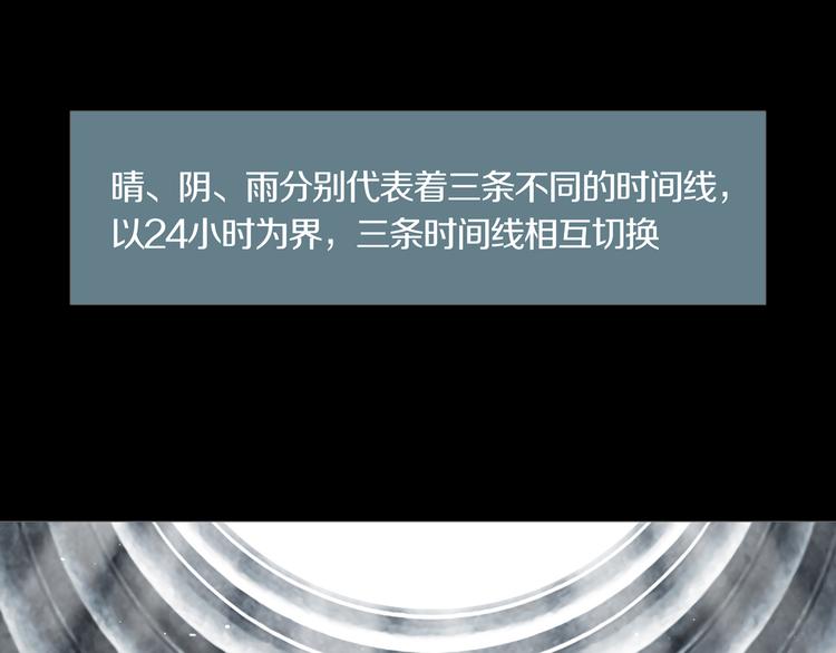 《环形公寓》第12章晴&阴&雨 第37页