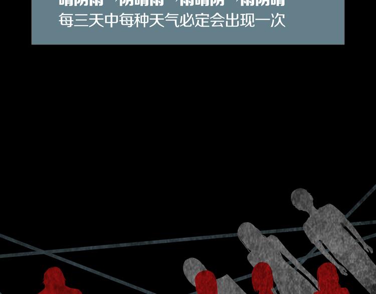 《环形公寓》第12章晴&阴&雨 第40页