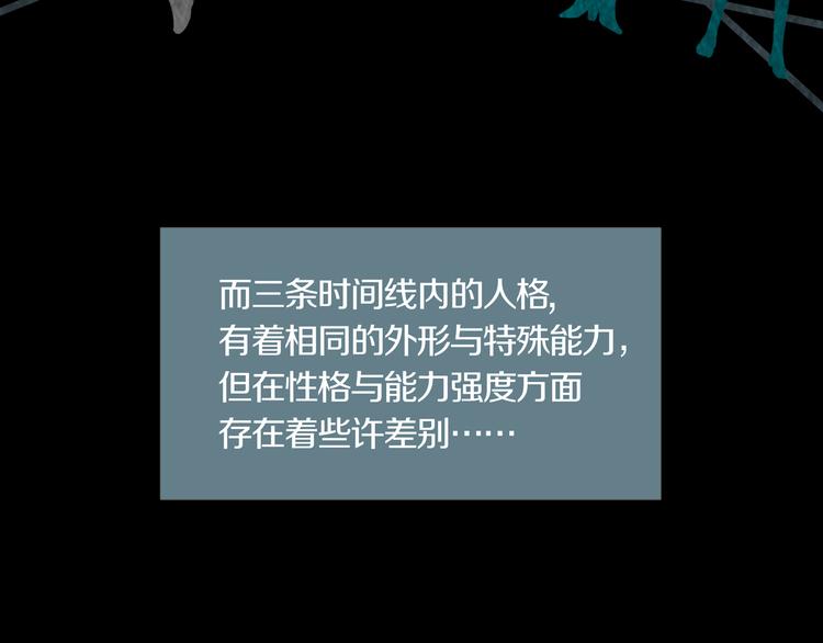 《环形公寓》第12章晴&阴&雨 第42页