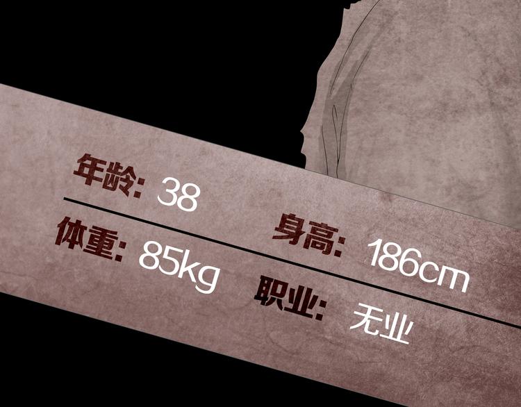 《环形公寓》环形公寓人格资料合集 第12页