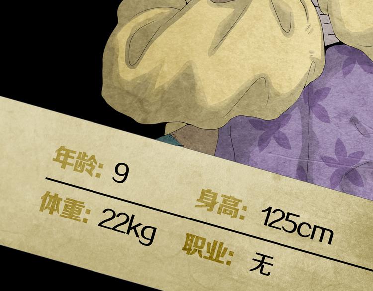 《环形公寓》环形公寓人格资料合集 第18页