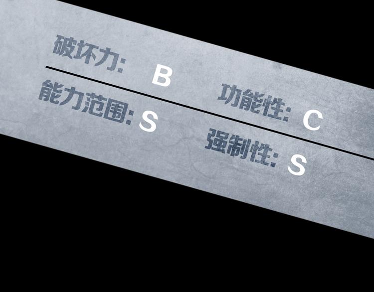 《环形公寓》环形公寓人格资料合集 第27页
