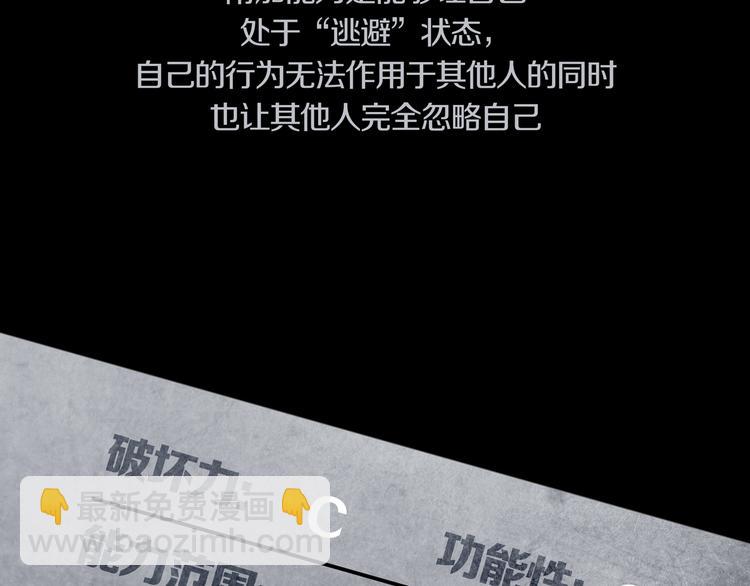 《环形公寓》环形公寓人格资料合集 第39页