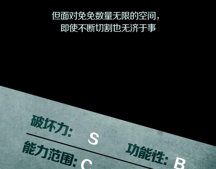 《环形公寓》环形公寓人格资料合集 第45页
