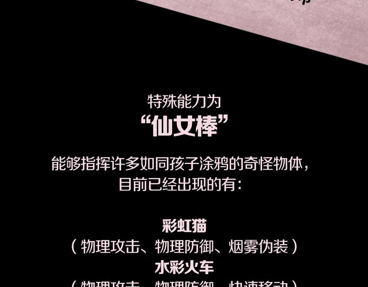 《环形公寓》环形公寓人格资料合集 第7页