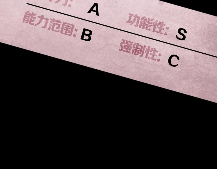 《环形公寓》环形公寓人格资料合集 第9页