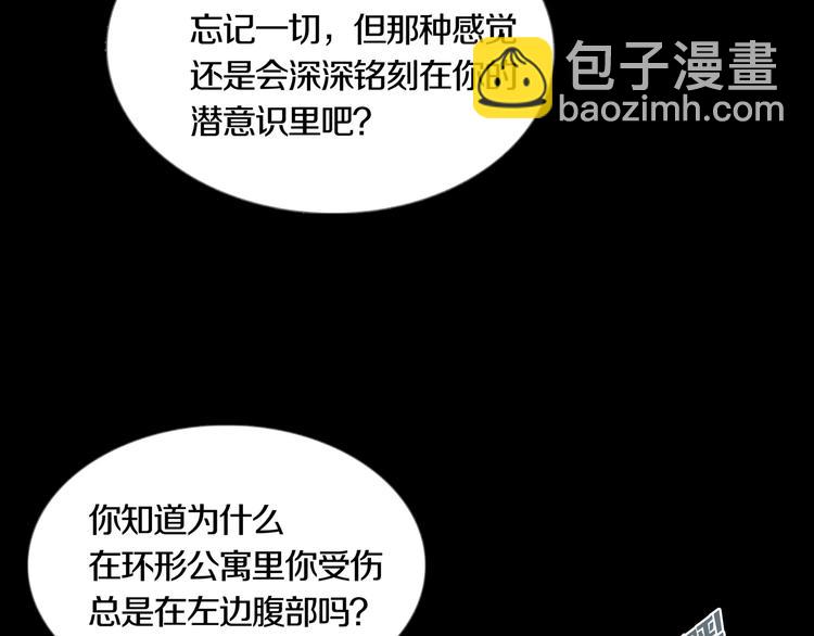 《环形公寓》第28章狼与小羊 第26页