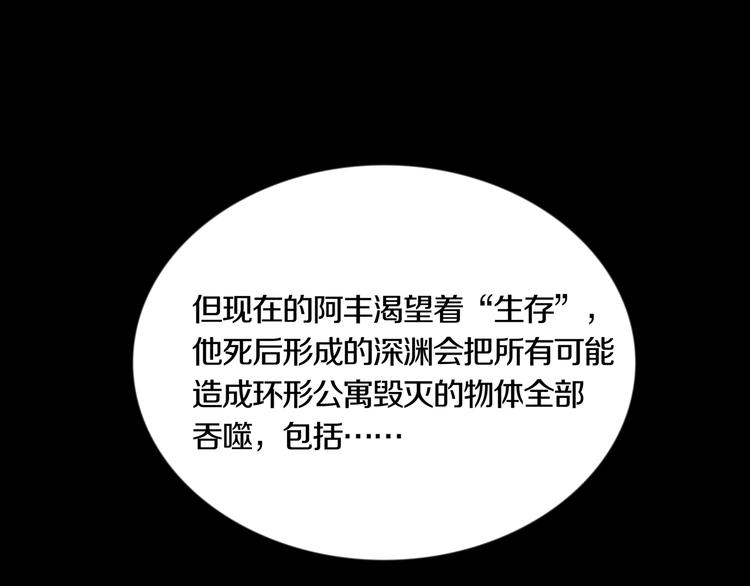《环形公寓》第32章归来 第48页