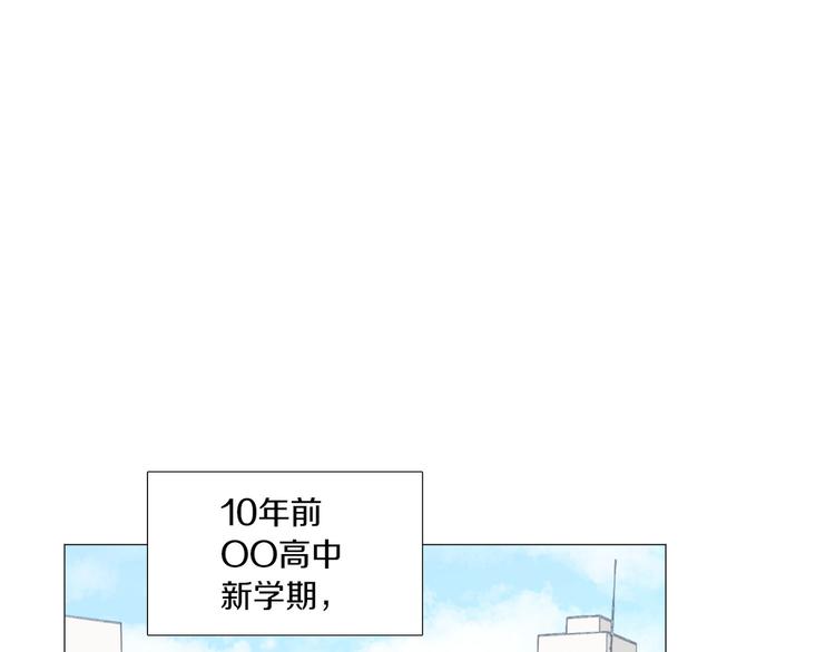 《暗恋的技巧》第2话 缘分开始的时候 第19页