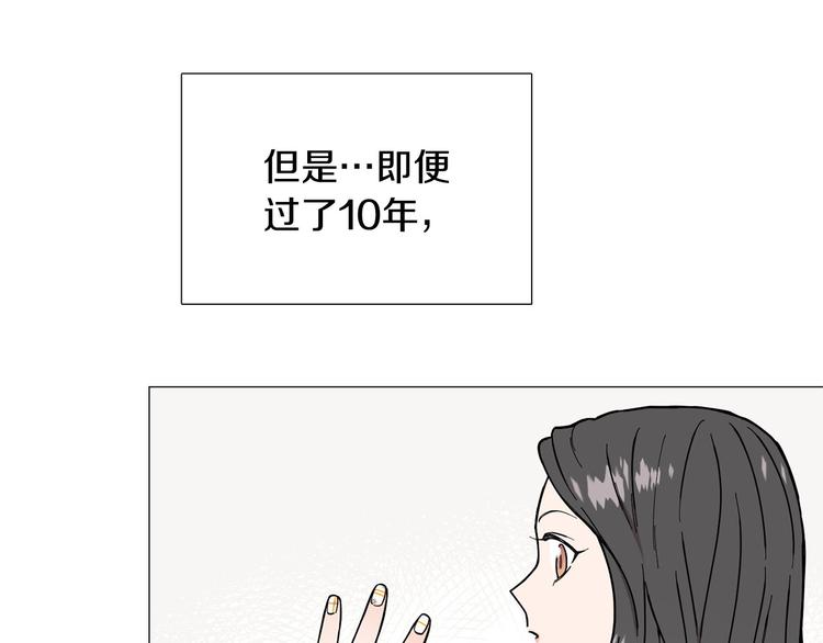 《暗恋的技巧》第3话 嫉妒的滋味 第19页