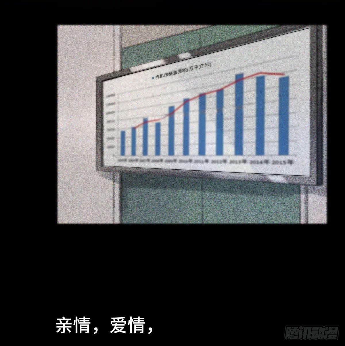 《地产女王》预告 第2页