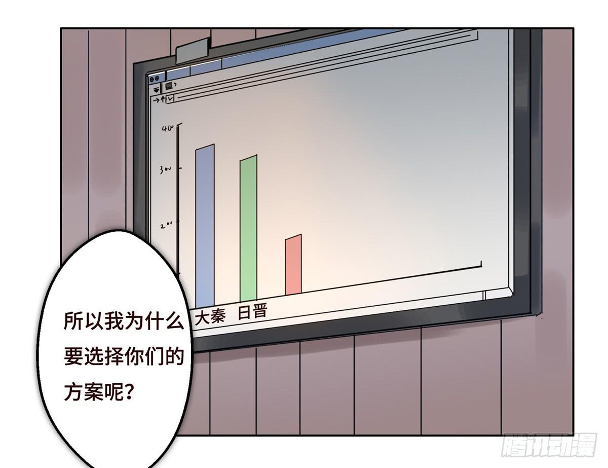 《地产女王》9 方案通过！ 第33页