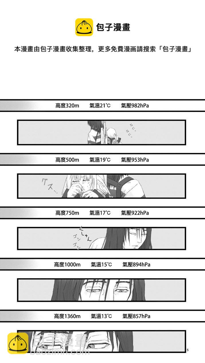 《堕天作战/虚空处刑》虚空处刑02 第5页