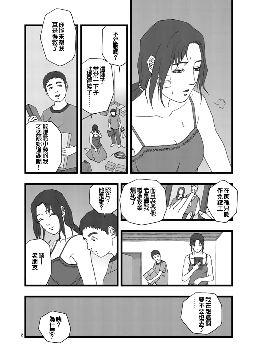 《堕天作战/虚空处刑》囚徒轶事 第2页