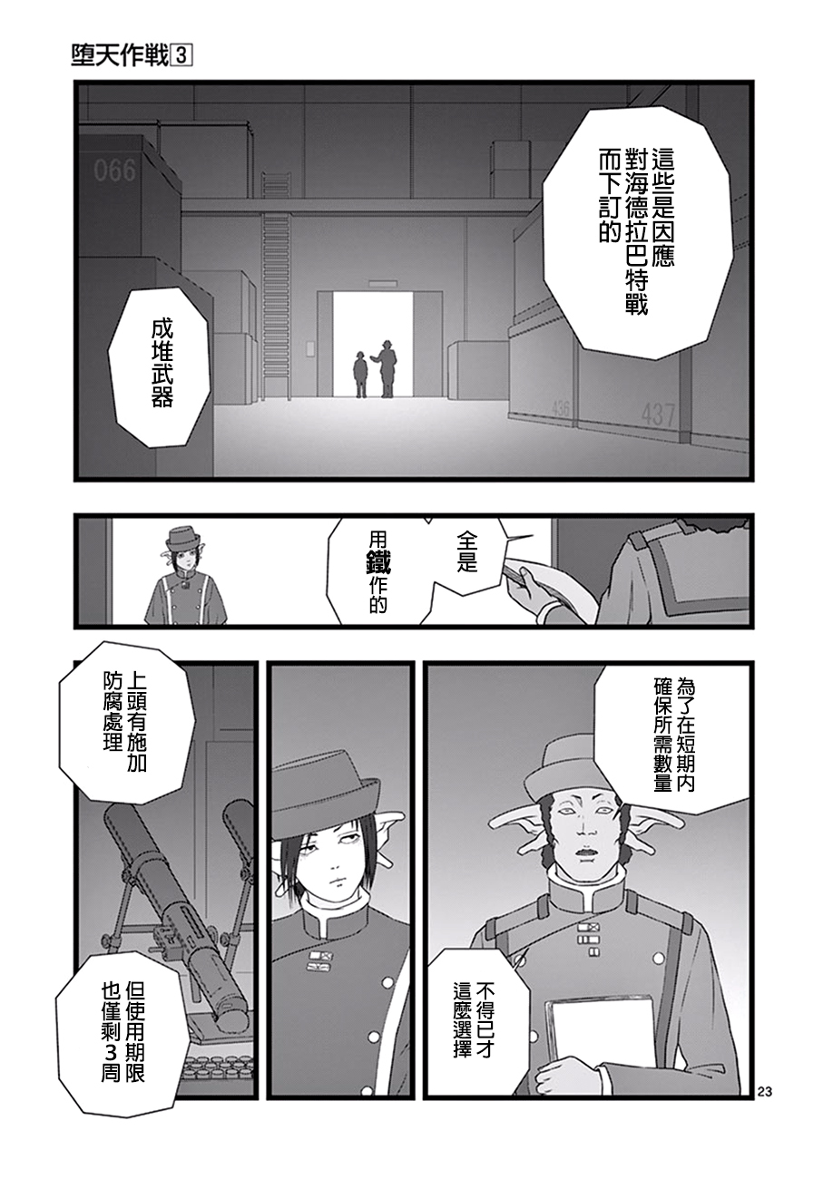 《堕天作战/虚空处刑》修罗胎动05 第23页