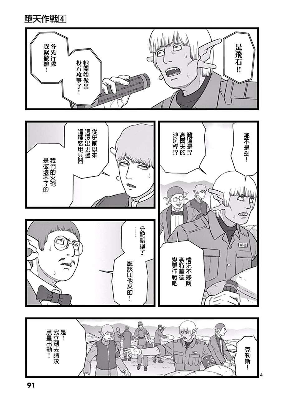 《堕天作战/虚空处刑》魔龙会战02 第4页